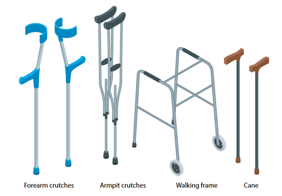 Walking aids